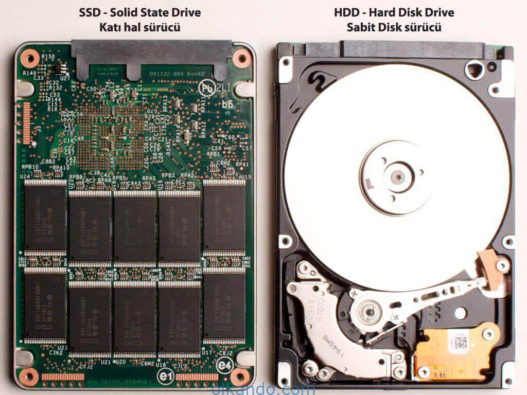 İki diskin içi yan yana açılmış hâlde. Solda "SSD - Solid State Drive / Katı hal sürücü": yeşil devre kartı üzerinde sıralanmış bellek yongaları. Sağda "HDD - Hard Disk Drive / Sabit Disk sürücü": parlak metal plaka, ortasındaki mil ve plakanın üzerinde duran okuma-yazma kolu.